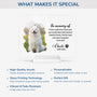 5148RUS5 personalized dog memorial stones_ gifts for loss of dog_ 5148R8QNC