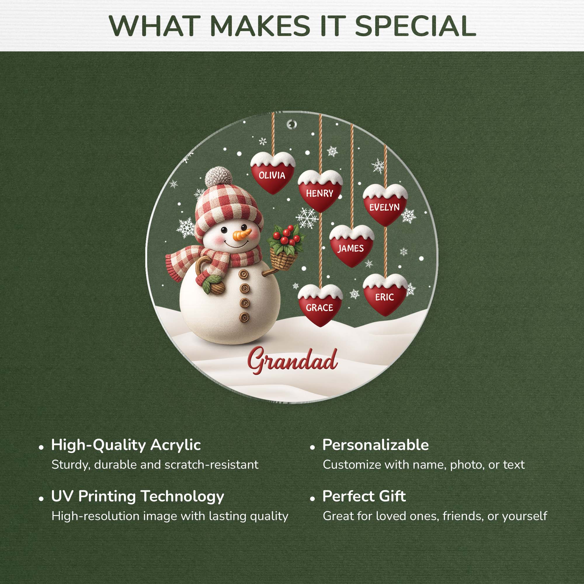 5349OUK4 personalized grandma gifts acrylic snowman christmas ornaments 5349O8LNA