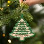 5449OUK2 custom family gifts 2 layered christmas tree wood ornaments_ 5449O6ZMF