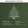 5589OUS4 personalized gifts for family acrylic christmas tree ornaments 5589OTTMI