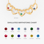 6617JUS4 personalized heart necklace with birthstones_ and names gifts for her 6617J0T5A
