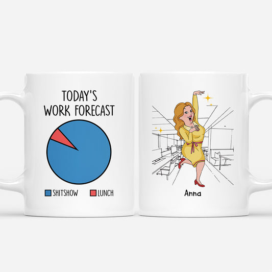 7165MUS1 todays work forecast mug personalized office gifts for coworkers 7165MKLTO_1