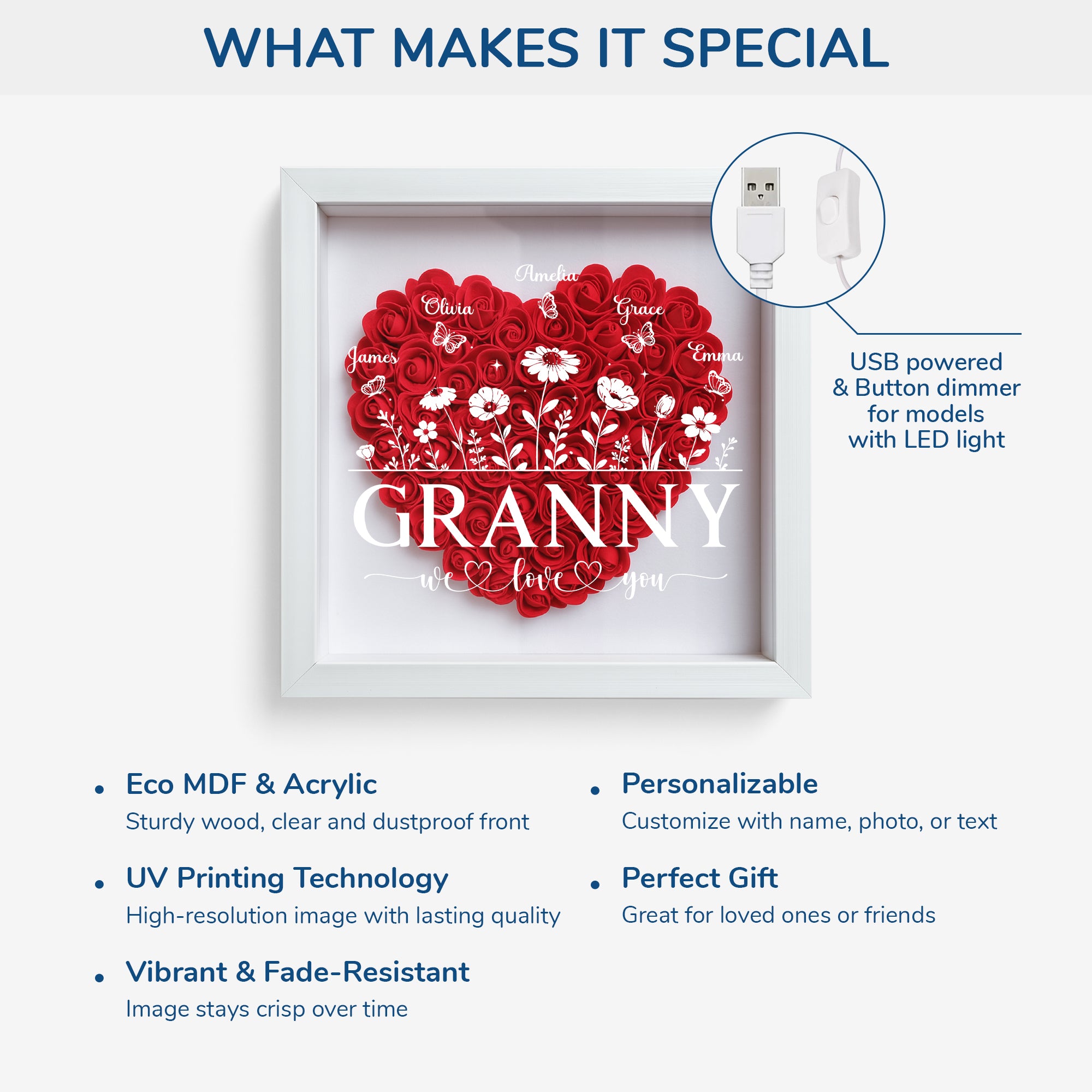 7688OUK3 personalised mumgrandma we love you flower shadow box 7688otptg