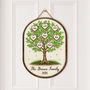 7732QUS2 wooden family name signs personalized family tree gifts 7732q8rwi