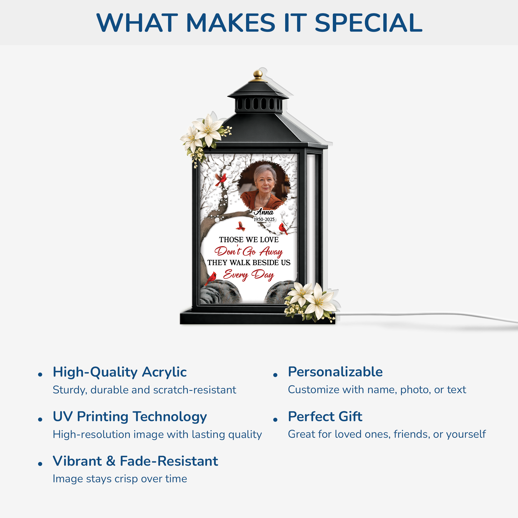 7745LUS4 those we love dont go away light box personalized memorial gifts with photo 7745lchta