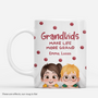 7936MUK1 3d printing effect personalised grandkids make life more grand mug for grandparents 7936m8fza