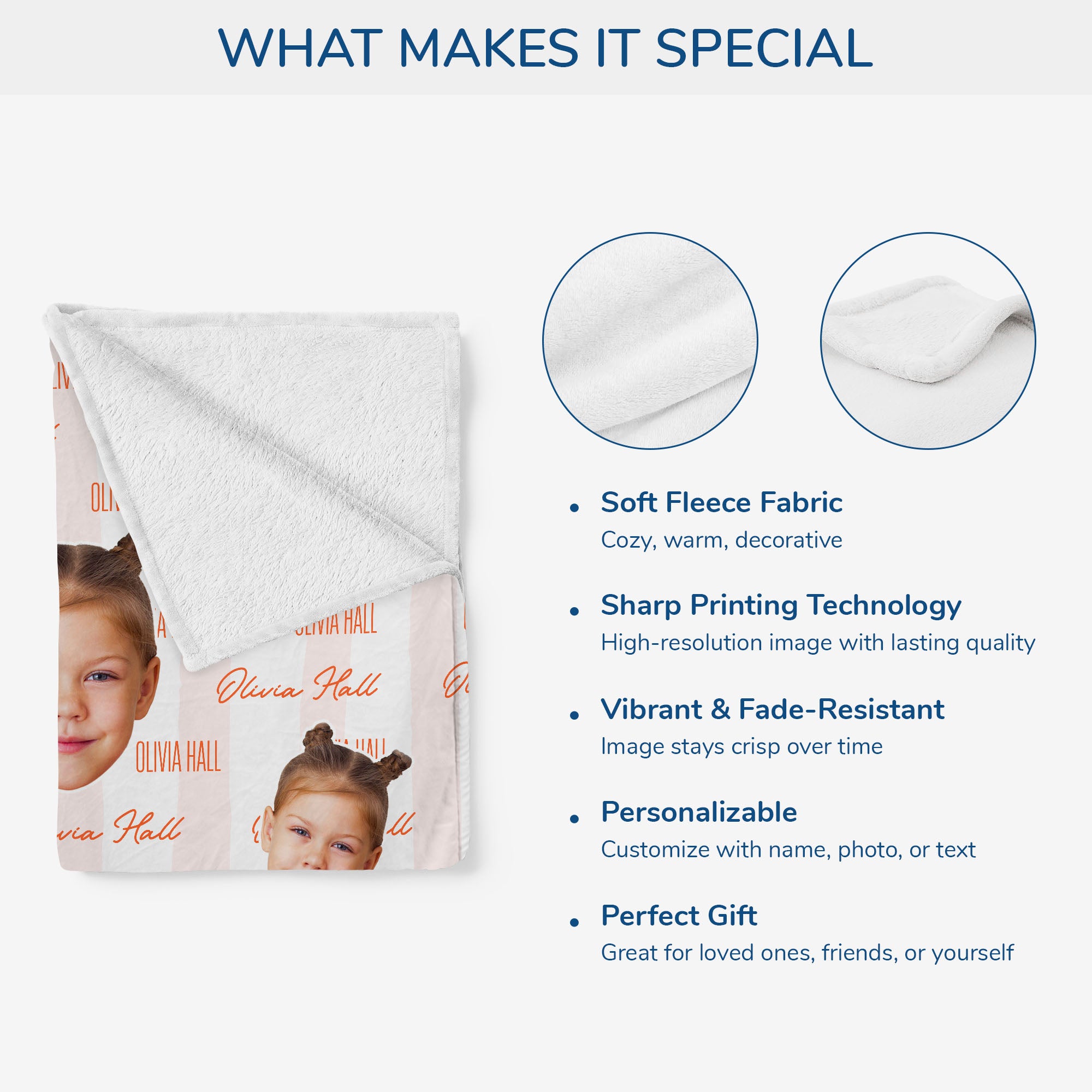 8003BUK1 personalised fleece blankets with kids faces_ for kids 8003bav5k