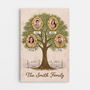 8009CUK1 personalised family tree canvas wall art_ with photos for a family 8009c6fwi