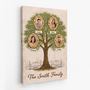 8009CUK2 personalised family tree canvas wall art_ with photos for a family 8009c6fwi