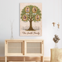 8009CUK3 personalised family tree canvas wall art_ with photos for a family 8009c6fwi
