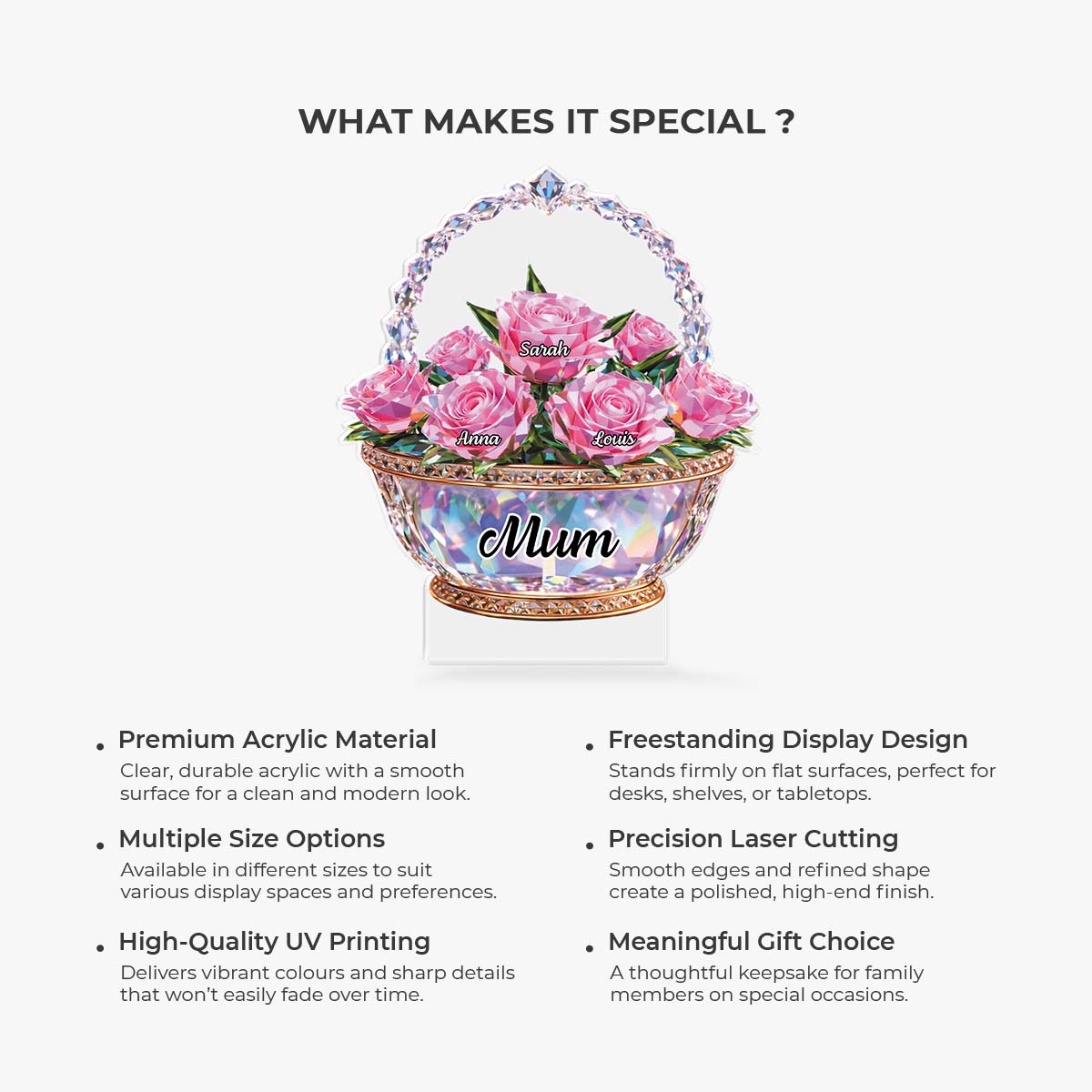 8142 ProCustomShapedAcrylicPlaque CouUK RnDMAnh IdeTPham MedImage 5