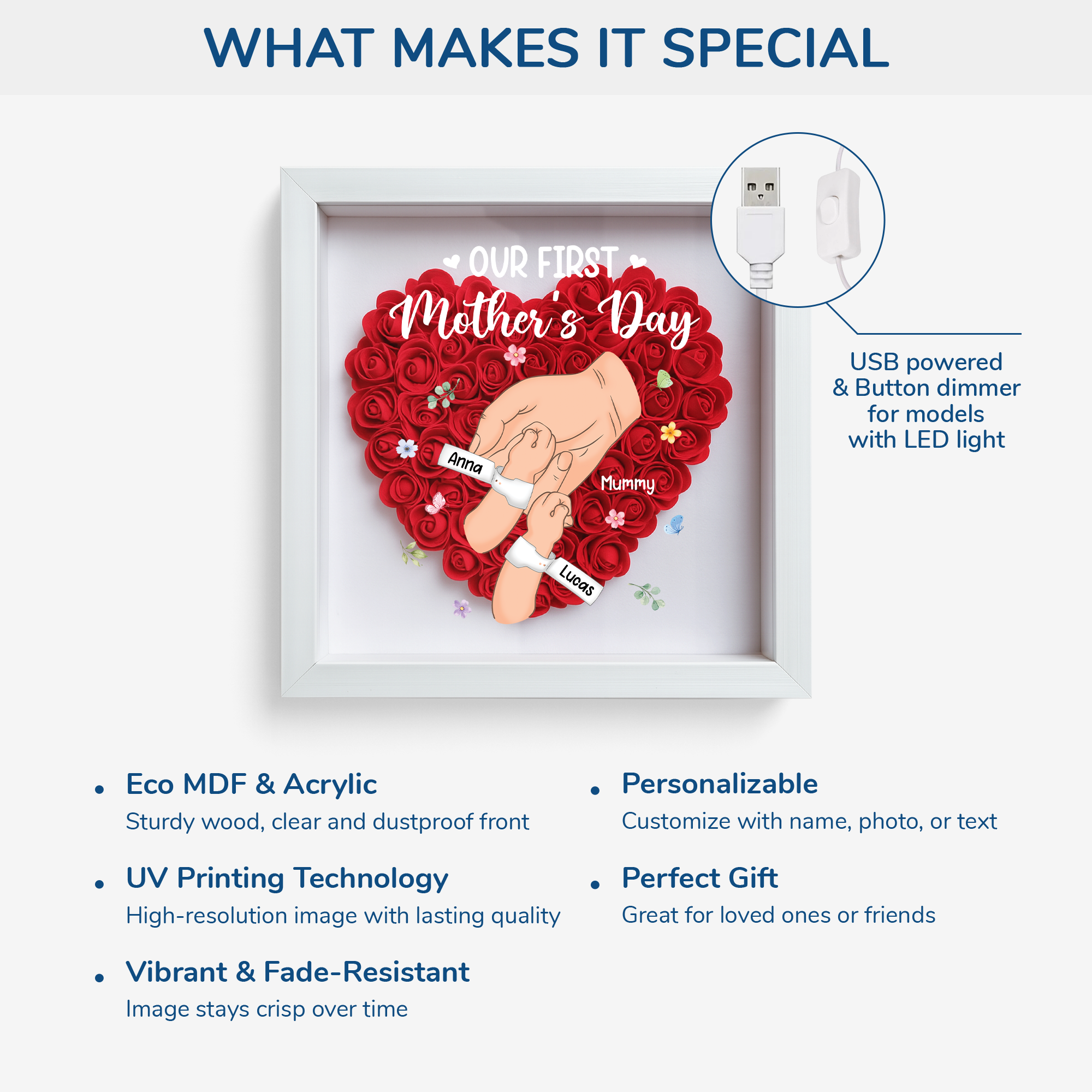 8308OUK4 personalised our first mothers day flower shadow box for mumdad 8308otewa