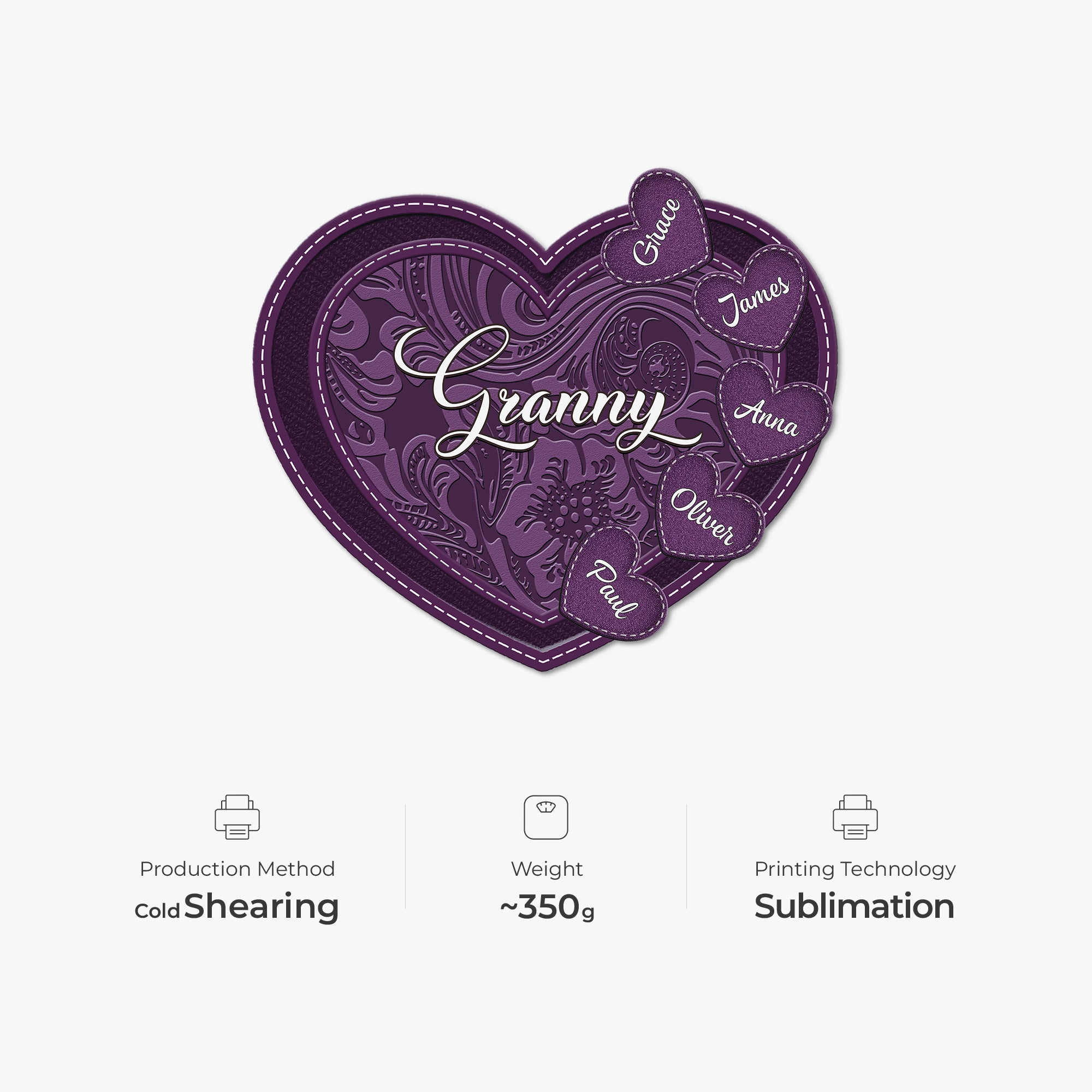 8717UK4 personalised custom shaped doormat with names for grandmamum 8717ad3cta_fdcd6fb1 448f 47fc 98fd 6cc0b9378bdf