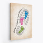 9088CUK2 personalised following in your footsteps canvas for dad and grandad 9088cnpwb