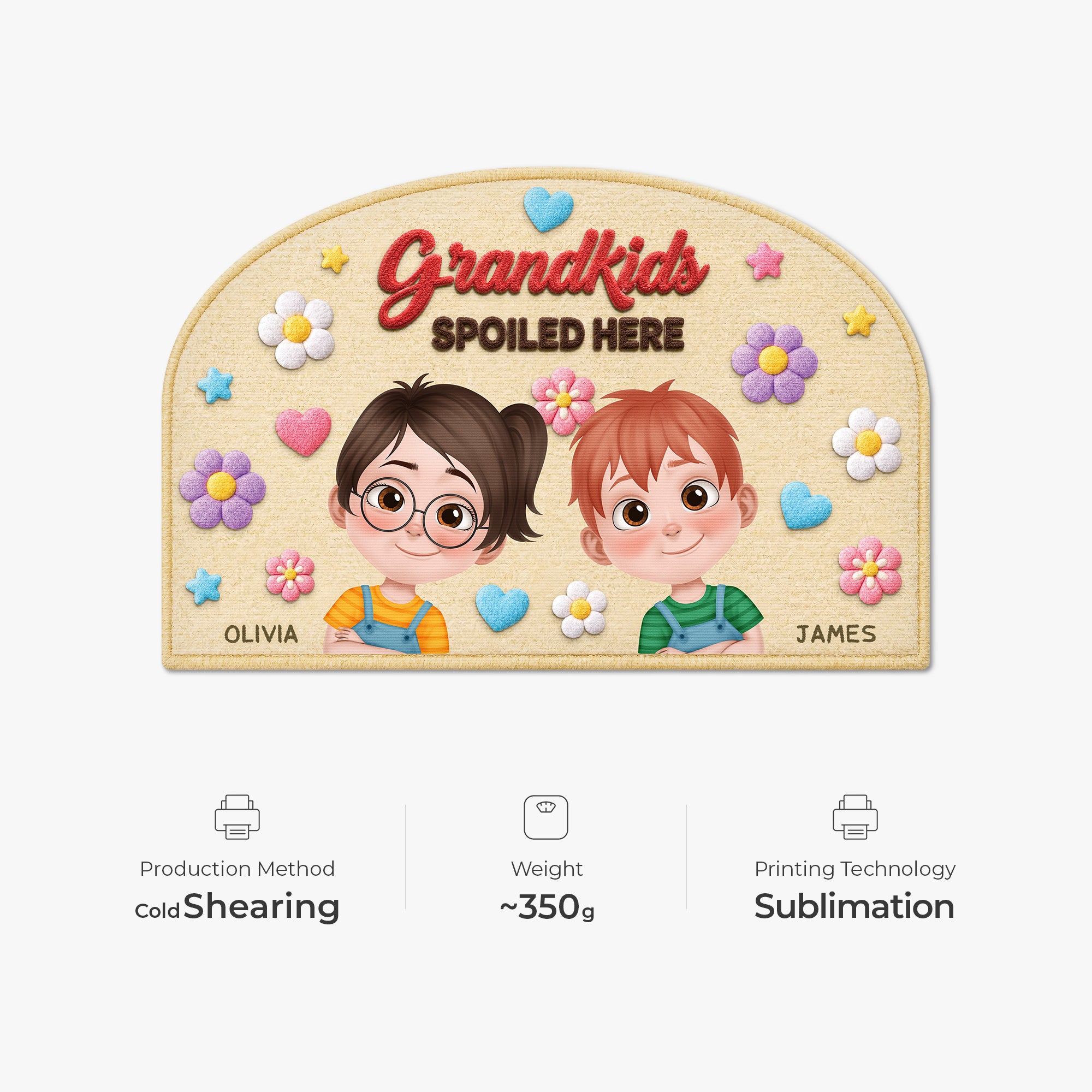 9110AUK4 3d printing effect personalised grandkids spoiled here custom shaped doormat for grannygrandad 9110adtyna