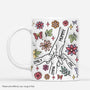 MockupMugWeb