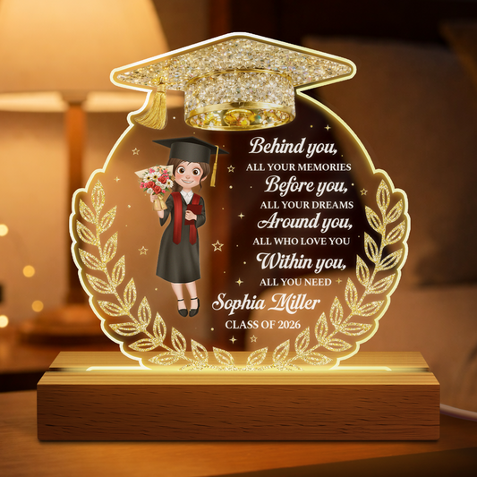 U1_2c066d98 ca2c 40db b752 16c18588be6f