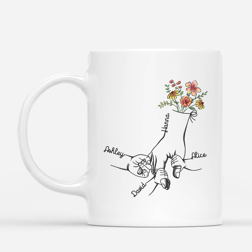 Personalised Holding Mum's Hand Mug