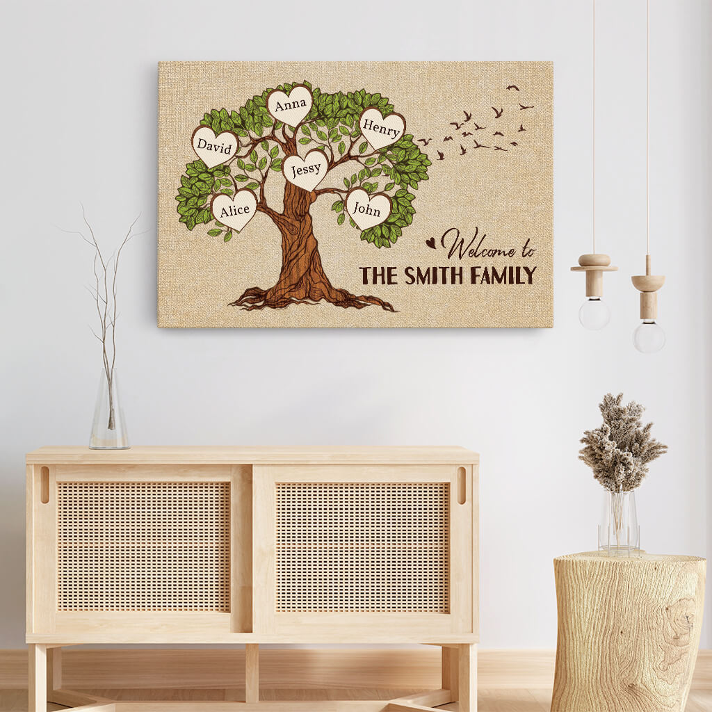 Personalised The Smith Family Vintage Canvas