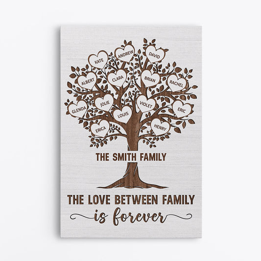 0373C248IUK1 Personalised Canvas Gifts Tree Family