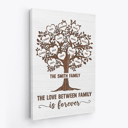 0373C248IUK2 Customizsed Canvas Presents Tree Family