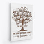 0373C248IUK2 Customizsed Canvas Presents Tree Family