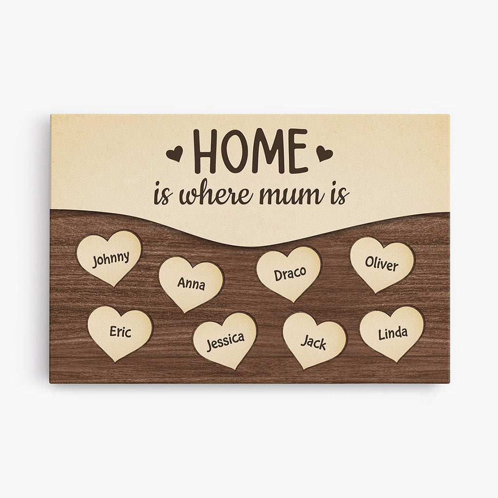 0380CUK1 Personalised Canvas Gifts House Mum Grandma