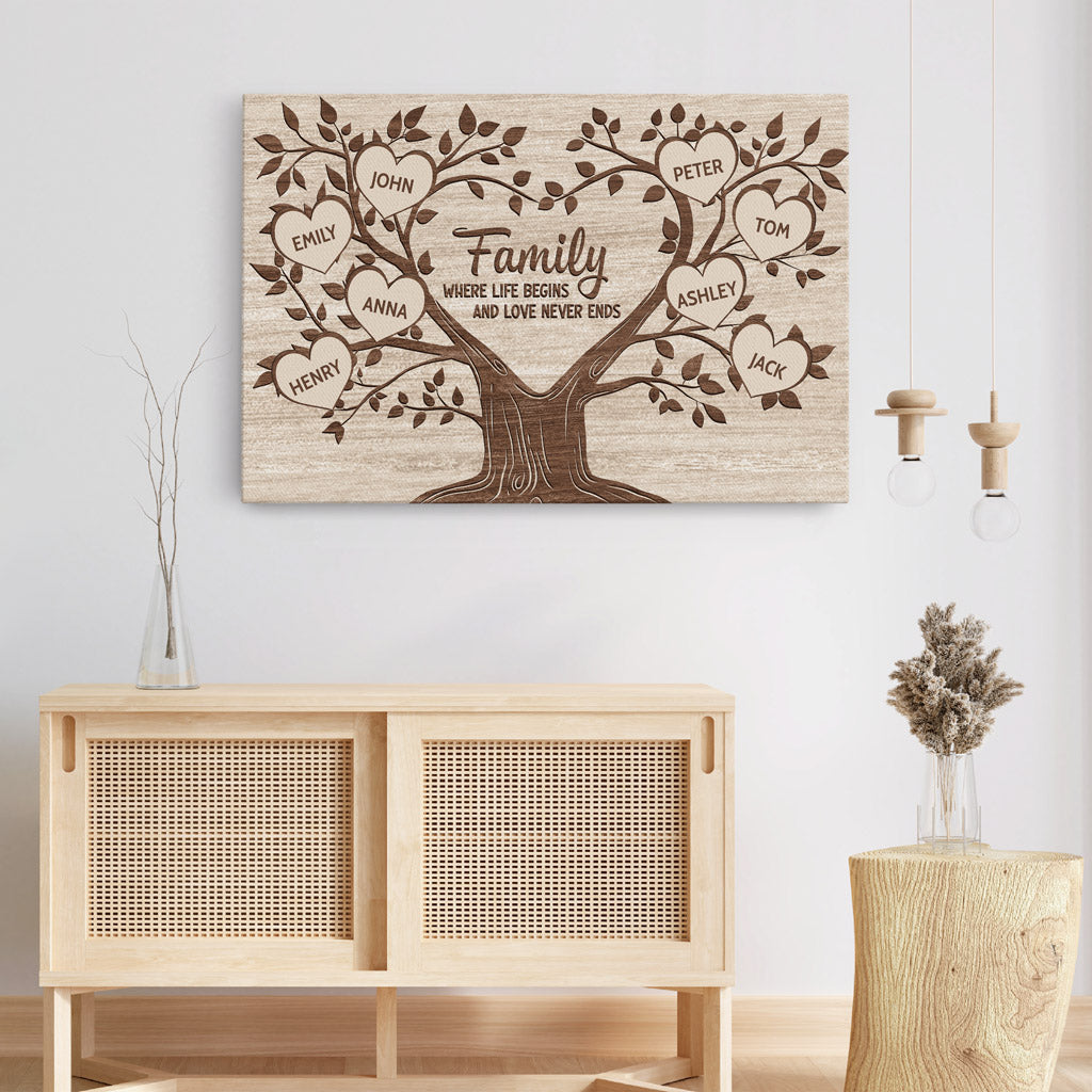 Family - Personalised Gifts | Canvas for Family